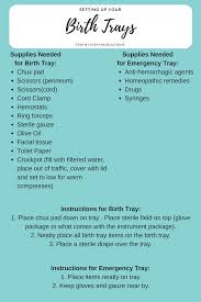 Birth Tray Setup Perineum Midwife Assistant Homeopathic Remedies