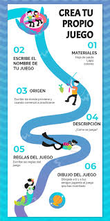 Cada conjunto de reglas debe empezar con un breve resumen o una sinopsis del juego. Genially Sin Titulo By Raulovie On Genially