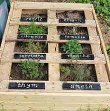 Potager Plante Aromatique En Palettes Tuto Diy Aromatic Plants In Their Vegetable Garden With Pallets A L Exte Jardinage Jardin Potager Jardin Aromatique