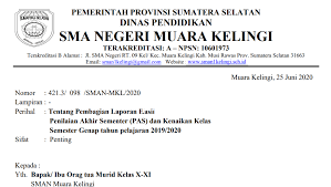 Gambar tebak gambar kumpulan gambar naruto gambar bergerak gambar bunga gambar kata. Sman 1 Muara Kelingi