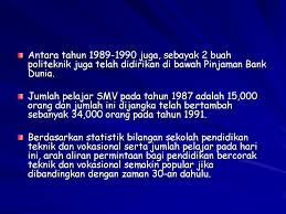 We did not find results for: Bab 4 Falsafah Pendidikan Teknik Dan Vokasional Ptv Ppt Download