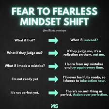 Success Motivation Believe Mindset Attitude In 2021 Business Motivational Quotes Motivation Leadership Inspiration