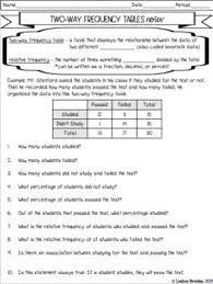 Pin On High School Probability Activities
