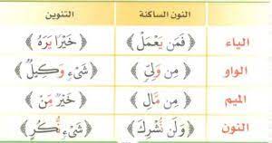 Which is the first level of an idgham? Al Idgham Idgham With Ghunna And Idgham Without Ghunaa Noon Sakinaa And Tanween Riyadalquran