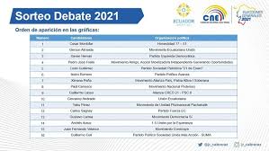 Voto y elecciones | elecciones 2021. El Cne Define Por Sorteos Orden De Intervencion Ingreso Y Graficas De Los 16 Candidatos Presidenciales En Debate Obligatorio Politica Noticias El Universo