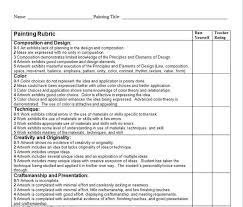 Numerous ailments # 8212 ; Self Reflective Essay Rubric