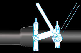 Dn 80 ohne dichtg./mit steckm. Https Www Dueker De Fileadmin Download Pr 01 Gas U Wasser Verlegeanleitung Tyton Sit Tyton Sit Plus Pdf