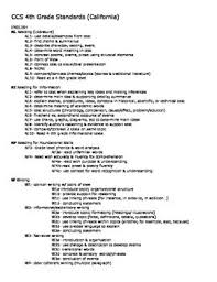 Common Core Standards Ccs English Cheat Sheet 4th Grade Common Core Standards Learning To Write Teaching English