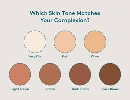 How To Determine Your Skin Tone Before Buying Face Products