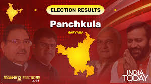 Panchkula Assembly Election Results 2024: Panchkula Election Candidates  List, Election Date, Vote Share