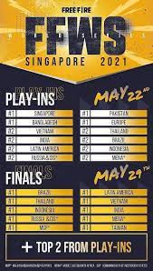 We collect all relevant esports data from the best streaming platforms from around the world. Free Fire World Series 2021 Singapore Qualified Teams Prize Pool And More Details