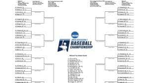 Texas tech and arkansas will square. Ncaa Baseball Tournament Bracket Schedule Scores Through The 2019 College World Series