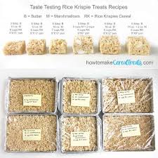 We Taste Tested 20 Recipes To Find The Best Rice Krispie Treats Recipe Rice Krispy Treats Recipe Krispie Treats Recipe Rice Krispies