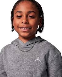 Itens com mais cliques no site