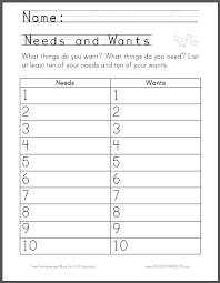 Write in the item, cost, date you saw it, and if you consider it a need or a want. Primary Needs And Wants Chart Worksheet Student Handouts Social Studies Worksheets Needs And Wants Worksheet Kindergarten Social Studies