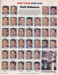 Was arrested but helps trump 9. Afl 1998 Twenty Years On North Melbourne Kangaroos 2nd