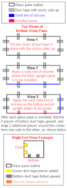 Everything You Need To Build A Glass Fish Tank Glass Fish Tanks Fish Tank Glass Aquarium