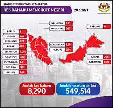 Nama 14 negeri di malaysia. Kerajaan Putuskan Total Lockdown 14 Hari Di Seluruh Negara Bermula 1 14 Jun 2021 Sabah News Bebas Bersuara