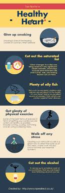 Top Tips For A Healthy Heart Healthy Facts Heart Healthy Health Quotes