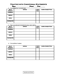 (i) two points are collinear if they lie on the same line. Geometry Conditional Statements Worksheet With Answers Nidecmege