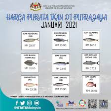 Dapatkan produk renovation rumah berkualiti dengan harga yang berpatutan mulai sekarang. Fadzilah Aini Fadzilahaini1 Twitter