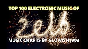 top 100 edm of 2015 best dance music 2016 electro house music charts progressive club mix