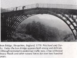 Abraham darby's genius was more commercial than technical. Industrial Revolution The Great Inventions Balloons In 1783