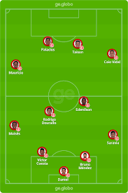 Maybe you would like to learn more about one of these? Internacional X Cuiaba Veja Onde Assistir Escalacoes Desfalques E Arbitragem Brasileirao Serie A Ge