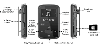 Sandisk clip jam mp3 player overview. Https Downloads Sandisk Com Downloads Um Clipjam Um Pdf