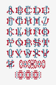 free cross stitch patterns dmc by theme alphabet and