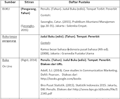 Http Eprints Umm Ac Id 36767 6 Materi 5 Gaya Penulisan Pdf