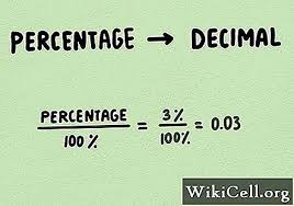 Bahagian lain dalam matematik, konep perubahan peratu digunakan untuk menggambarkan hubungan antara nilai lama dan nilai baru. Empat Kaedah Mudah Mengira Peratusan Wikihow Bagaimana Untuk 2021