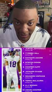 Chris Carson Madden Ratings