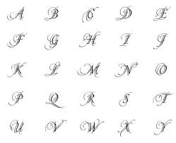 Lettering Inspiration For Graphic Designers Calligraphy Artists Typographers Type Designers Art Alphabet Style Calligraphy Artist Lettering Alphabet Fonts On this forum, as well as the latex companion.