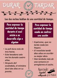 Tardar Y Durar Aprende Espanol Callejeando Por Madrid Learning Spanish How To Speak Spanish Learn To Speak Spanish