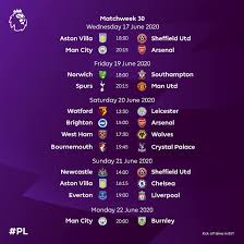 Malaysian super league singaporean premier league thai premier league bangabandhu cup caf champions league south african premiership promotion/relegation playoffs caf confederations cup south african premiership south african first division south african telkom knockout south. Absa Premier League Table 2020 Fixtures