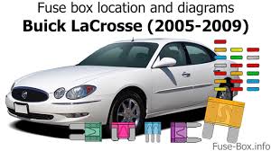 Calculate 2007 buick lacrosse monthly lease payment. Fuse Box Location And Diagrams Buick Lacrosse 2005 2009 Youtube