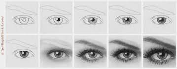 Okay, shade in the inside outer edge of the inner circle of the eye ( yes, that is a lot of words ). How To Draw A Realistic Eye Rapidfireart