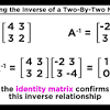Once we have transformed to 0 all the elements except one of the chosen column, we compute the determinant of the 4×4 matrix using cofactor expansion. 1