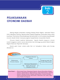 Materi soal disarikan dari buku paket ppkn kelas 9 khususnya pada bab 4 yang mencakup beberapa kompetensi dasar (kd) semoga saja dengan latihan soal ini dapat membantu siswa dalam berlatih soal dirumah selain mempelajari isi dari materi dari buku paket. Pkn Kls 9 Bab 2