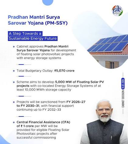 Pradhan Mantri Surya Sarovar Yojana (PM-SSY)