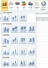 Office Excel 2010 Charts And Graphs Help Charts Graphs