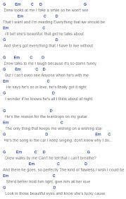 Pin By Chordstv On Guitar Chords Guitar Chords And Lyrics Guitar Chords For Songs Ukulele Chords Songs