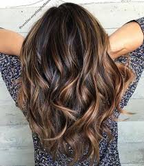 Partager sur tutos coiffure : Epingle Sur Hair