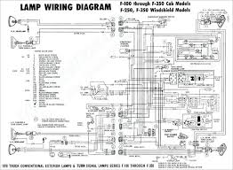 2020 Dodge Ram 2500 Cummins Concept And Review Electrical Wiring Diagram Electrical Diagram Trailer Wiring Diagram