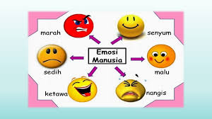 Misalnya kekerasan di tempat kerja hingga bullying. Pengurusan Emosi Semasa Bekerja Di Rumah Converted Pages 1 26 Flip Pdf Download Fliphtml5