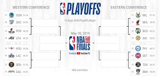 Our professional baseball register has stats from the minor, negro, japan, cuban, and korean leagues, as well as ncaa division i and summer collegiate leagues. Nba Com Stats On Twitter The Spurs Clinched An Nba Playoffs Berth For The 22nd Consecutive Season The Okcthunder Clinched An Nba Playoffs Berth For The 9th Time In 10 Seasons 13