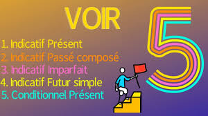 Voir A Vedea La 5 Timpuri Verbe Grupa 3 Franceza Verbele Neregulate In Franceza Youtube