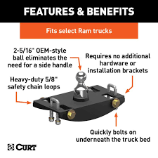 Has anyonybody actually seen or own a 2016 with the factory fifth wheel hitch prep? Curt 2019 Ram 2500 3500 Excl 5th Wheel Prep Package Oem Style Goose Rock Bottom Truck