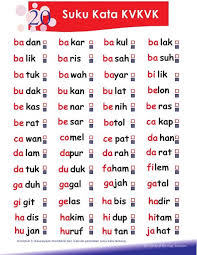 Carta suku kata kv | preschool learning, preschool. Alvinsuk Alvinsuk Profile Pinterest